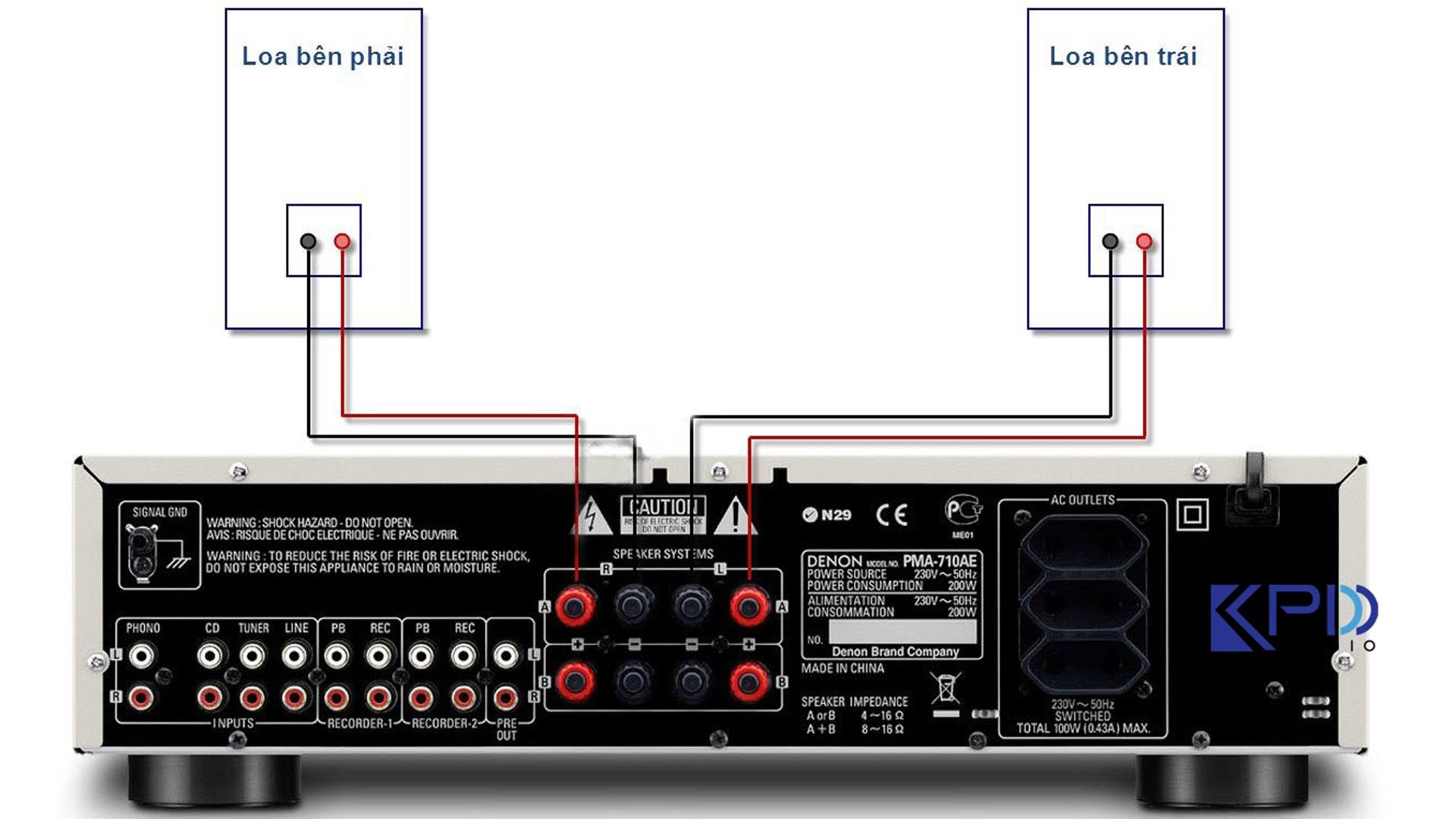 Đấu nối amply với loa