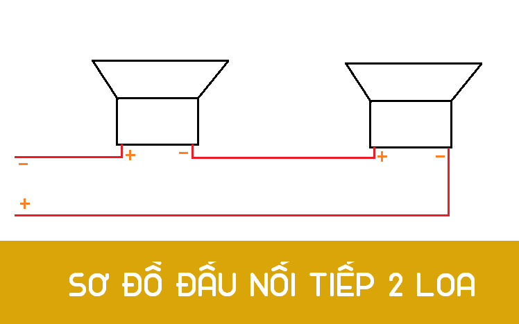 huong dan dau loa noi tiep va song song so 2