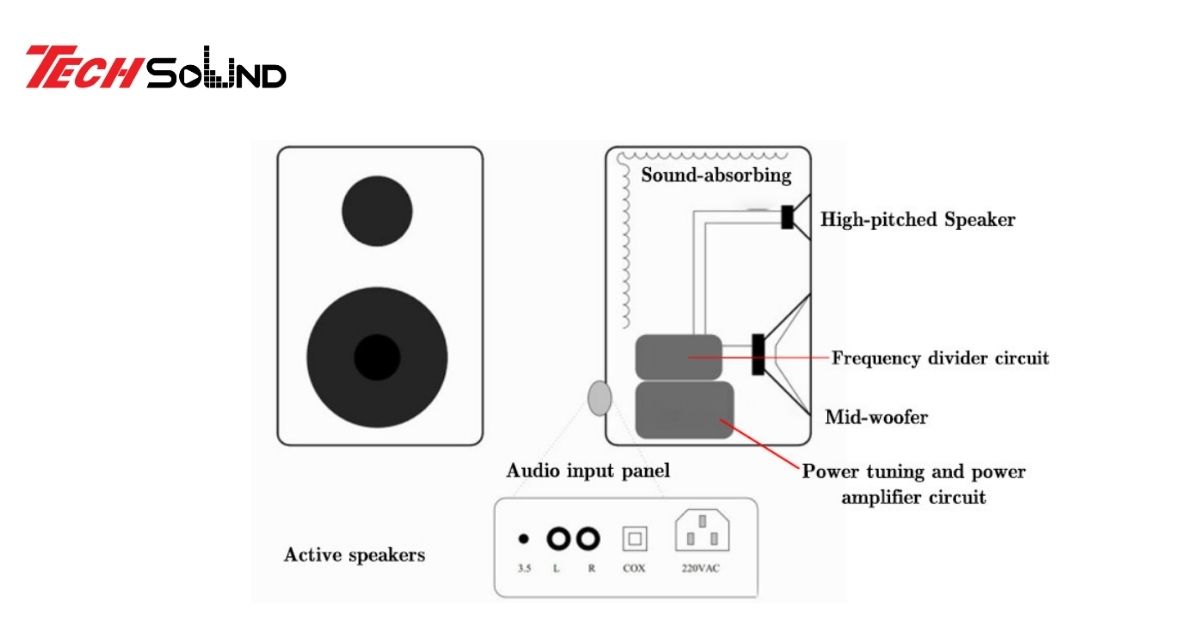 loa active 2