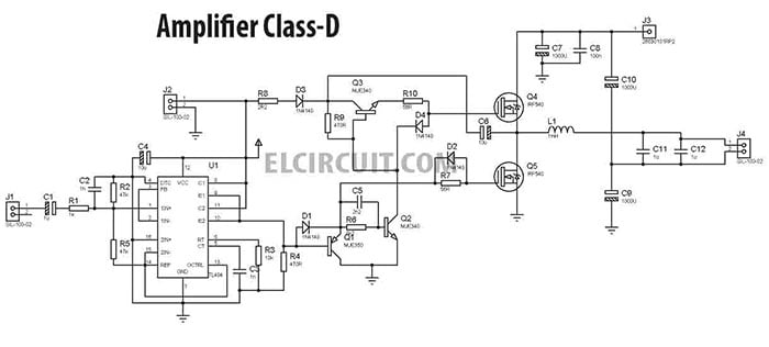 mach class d 1