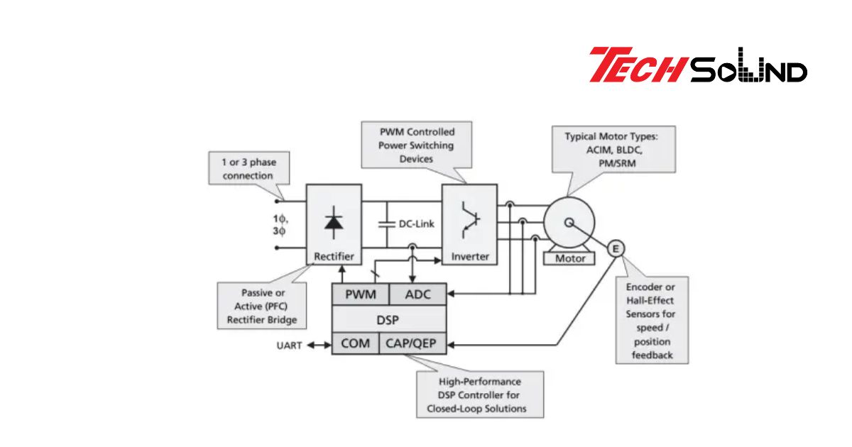 Chọn bàn mixer: Khi thông số kỹ thuật phải đi cùng cảm xúc nghe