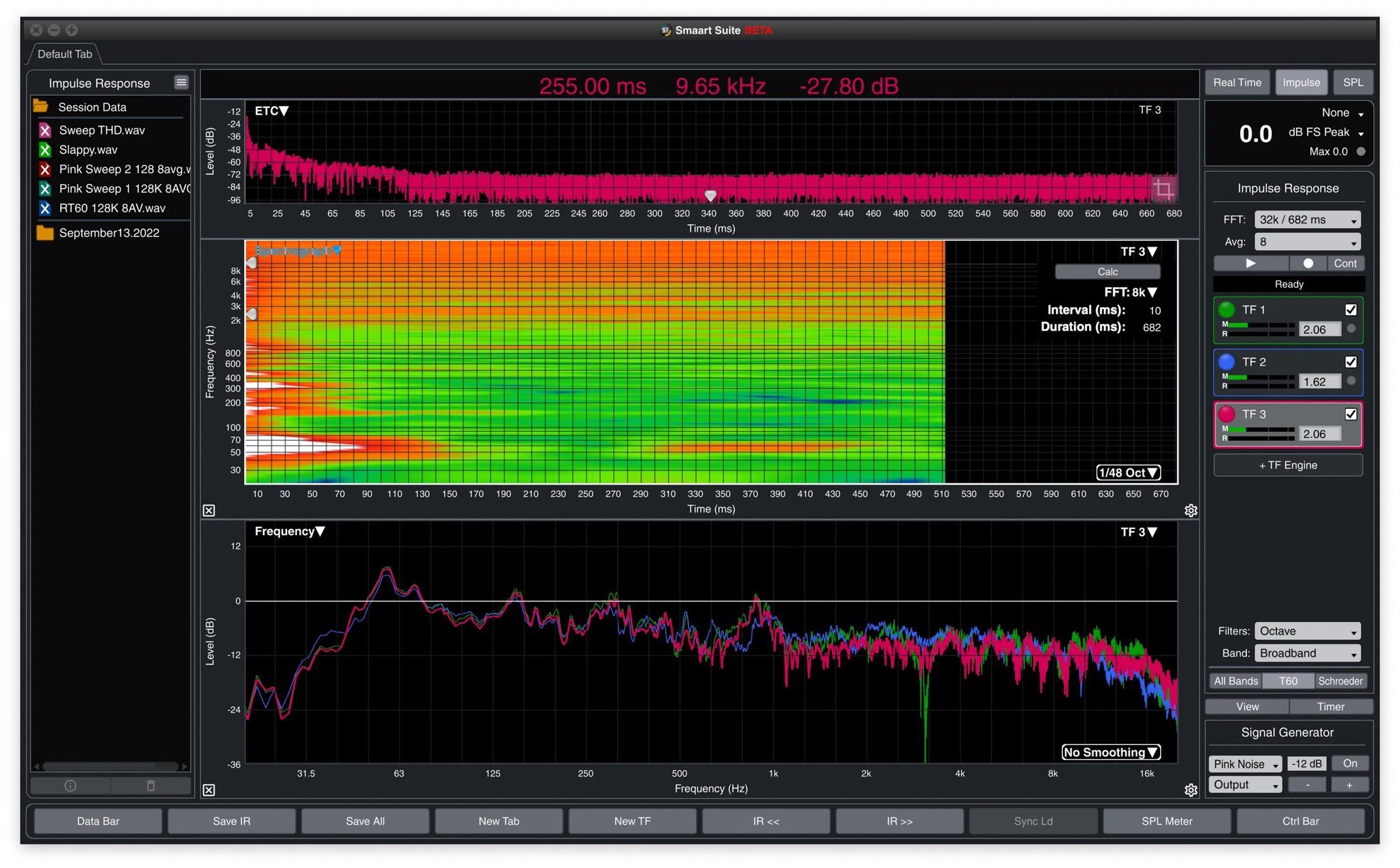 Smaart V9 (Suite)