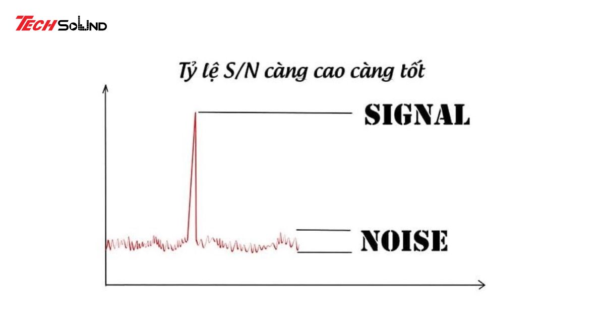 snr la gi 3
