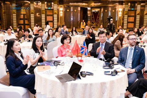 GIẢI PHÁP TIẾNG ANH DÀNH CHO DOANH NGHIỆP