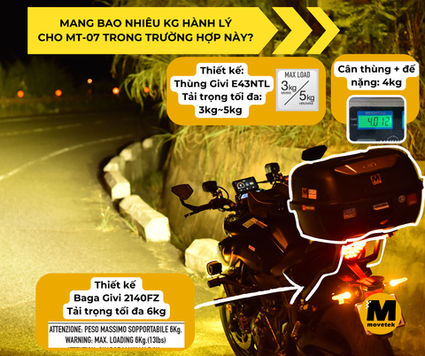 Tải trọng thiết kế của các loại thùng, baga cảng sau và khung hông Givi