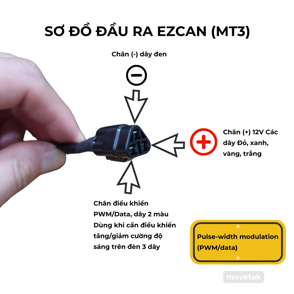 Sơ đồ đầu ra MT3