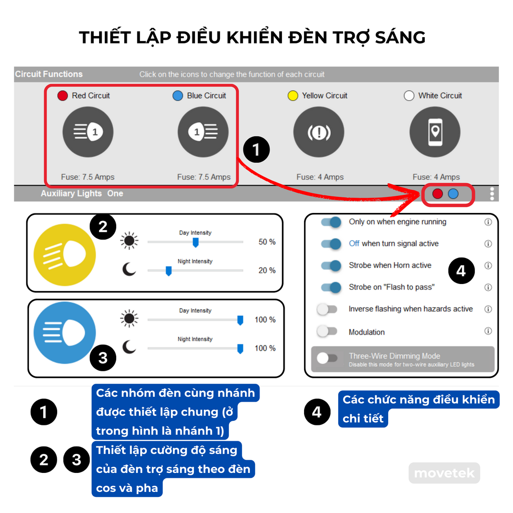 Thiết lập điều khiển đèn trợ sáng trên ezCAN