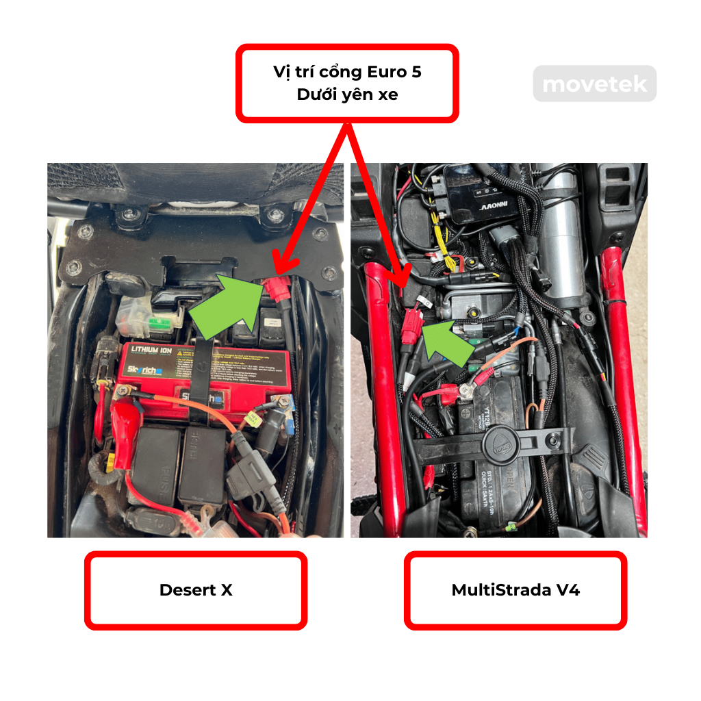 Vị trí cổng Euro 5 trên Ducati