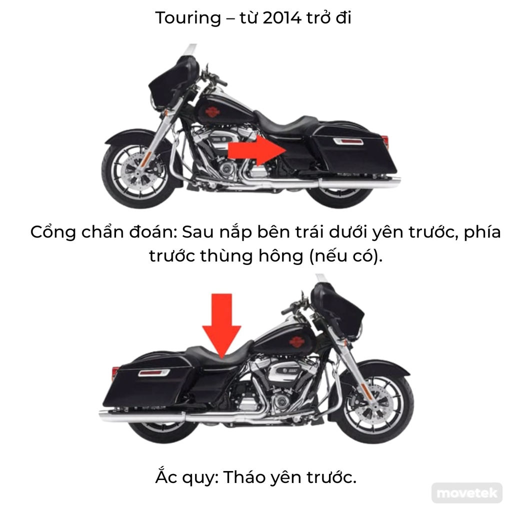 binh ac quy va dau doc tren xe Touring