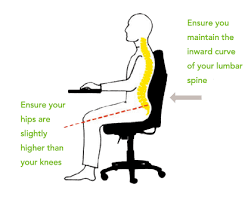 Tư Thế Ngồi Đúng: Chìa Khóa Cho Sức Khỏe Cột Sống
