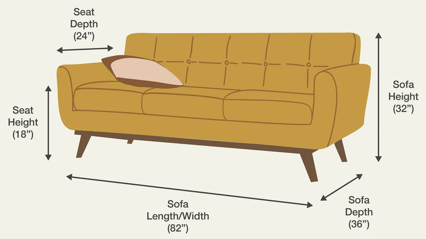Khám Phá Nghệ Thuật Cho Ghế Sofa Hoàn Hảo Cho Ngôi Nhà Của Bạn