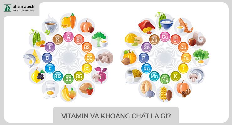 MULTIVIT DAGLIG – Tổng hợp Vitamin & Khoáng chất quan trọng