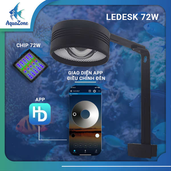 thông số kỹ thuật đèn ledesk LD ion 72W