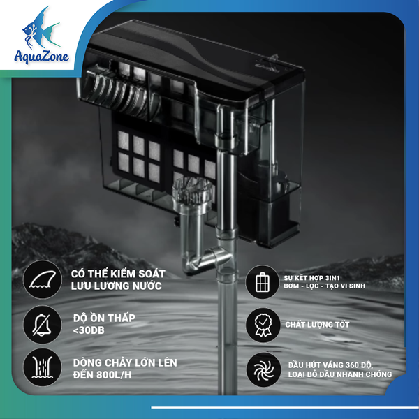 ƯU ĐIỂM LỌC TREO BỂ CÁ CHARLAM