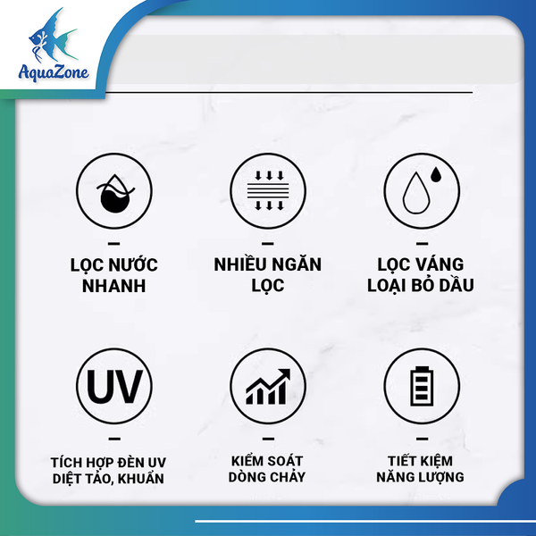 Lọc thùng sunsun XWA dành cho bể cá, bể thủy sinh