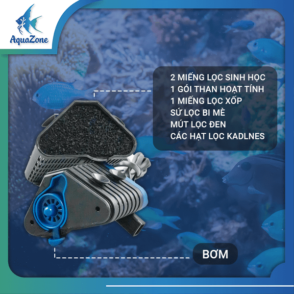 tiêu chí kĩ thuật Lọc Góc Marine KYC220 KY300