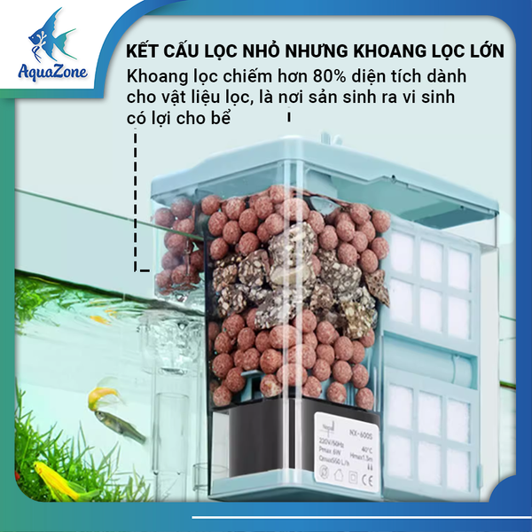 tiêu chí kĩ thuật sản phẩm Lọc Treo Bể Cá Yee 2