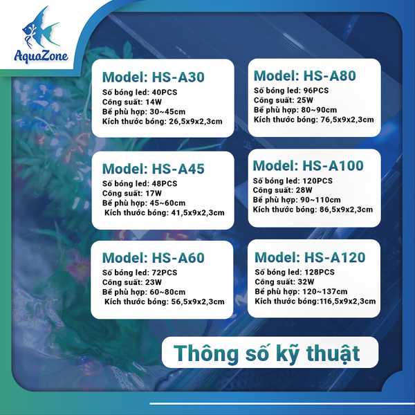 Đèn máng RHA HS A30 A45 A60 A80 A90 A120 WRGB THAY ĐỔI 3 MÀU