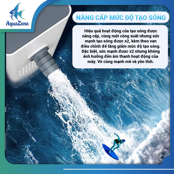 Máy lọc kết hợp tạo sóng, cung cấp oxy 3 trong 1 cho bể cá thủy sinh Riverzone 10w ~ 30w hoạt động yên tĩnh, tiết kiệm điện