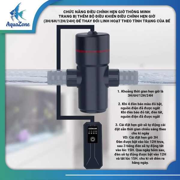 Đèn UV Voonline 5w hẹn giờ sử dụng cùng với thùng lọc hoặc bơm tiện lợi