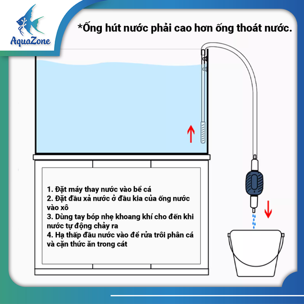 Dụng cụ thay nước bể cá Cherlam 80cm dễ dàng thao tác, thay nước nhanh chóng
