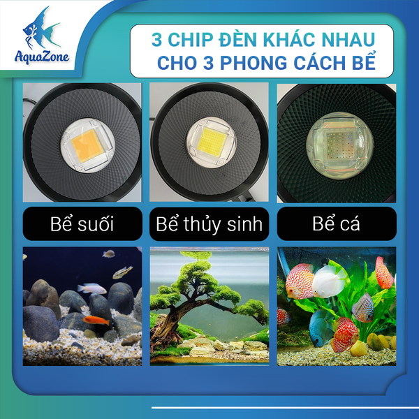 ĐÈN DÀNH CHO BỂ CÁ, THỦY SINH, SUỐI FLATLIGHT THẾ HỆ MỚI