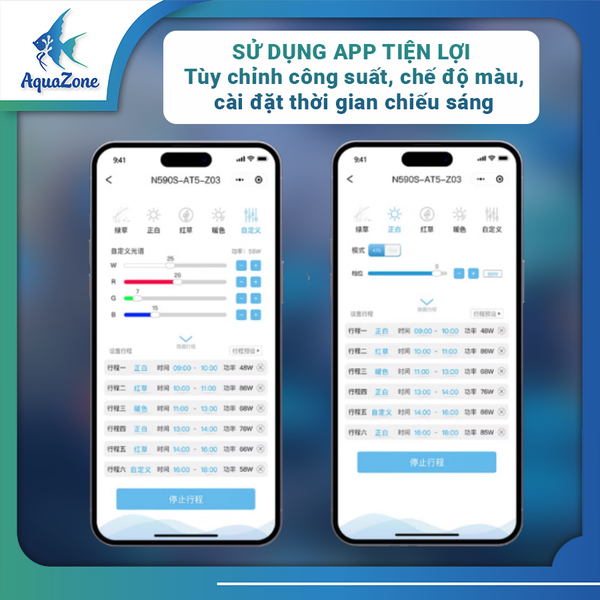 cách sử dụng Đèn led netlea at5s