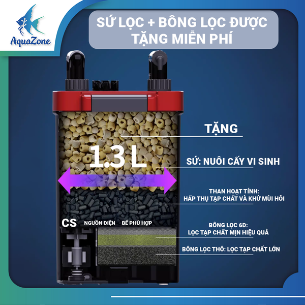 Lọc thác reo hồ cá Netlea HOB NO1SS NO1SP CAP CẤP, HOẠT ĐỘNG YÊN TĨNH