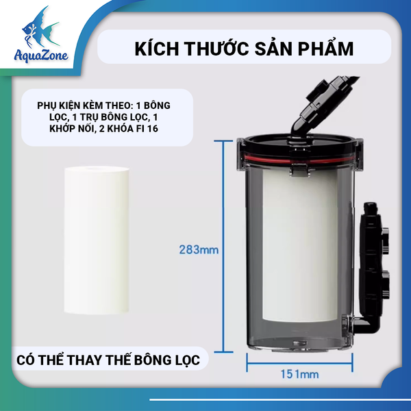 lọc phụ netlea no1