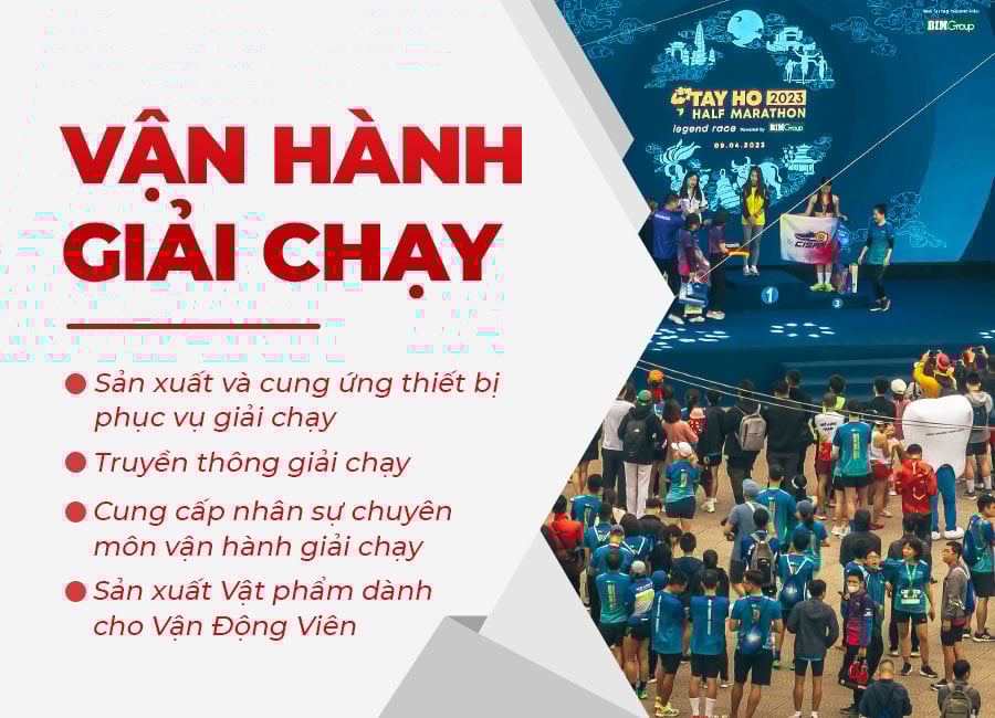 VRace - Nhà tổ chức giải chạy chuyên nghiệp
