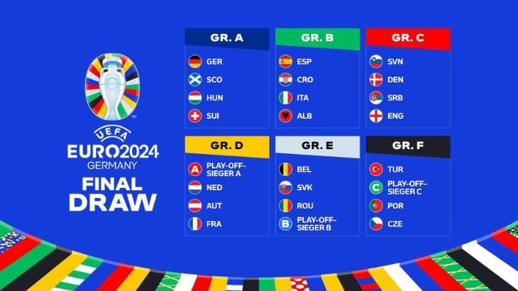 Lịch thi đấu EURO 2024 mới nhất!!!