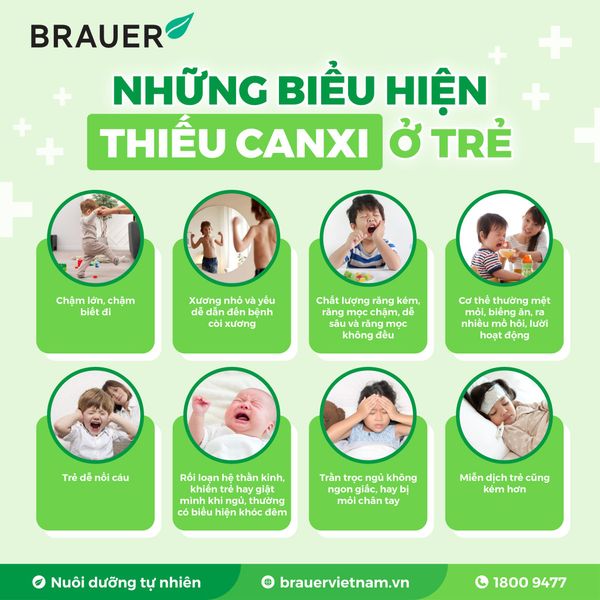 Trẻ Thiếu Canxi Có Những Biểu Hiện Gì Và Cách Khắc Phục?