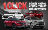 10 xe bán ít nhất tháng cuối năm 2022 tại Việt Nam: Xe Nhật chiếm trọn, Toyota góp tới 4 mẫu