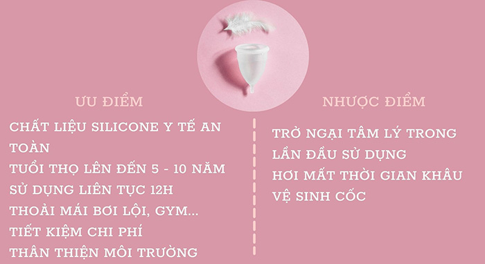 Cốc nguyệt san có ưu điểm và nhược điểm gì