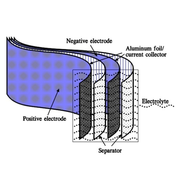 Hình ảnh sản phẩm