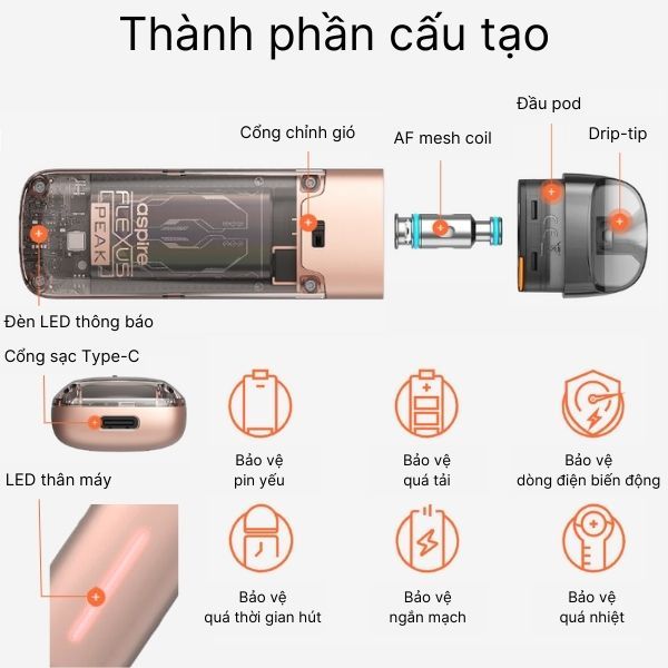 Hình ảnh sản phẩm