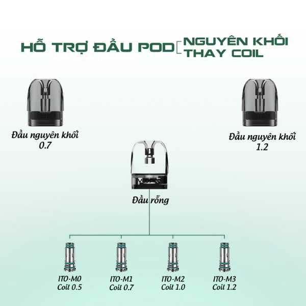 Hình ảnh sản phẩm