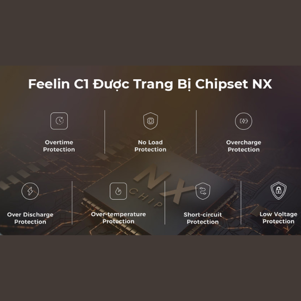 Hình ảnh sản phẩm