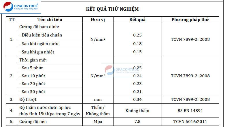 Kết quả thử nghiệm keo dán gạch khách hàng Opacontrol