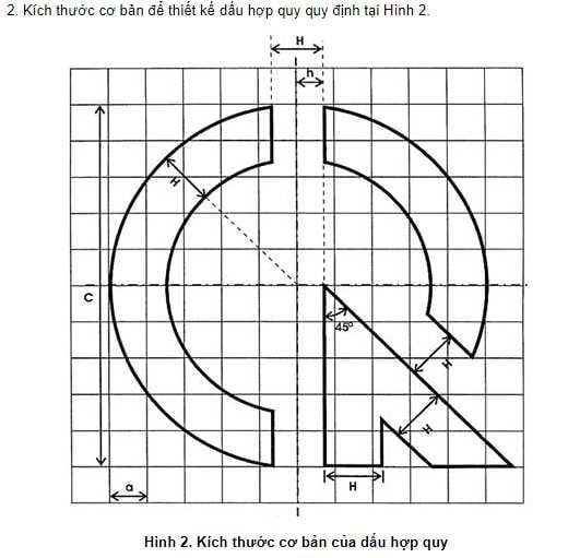 Kích thước dấu hợp quy