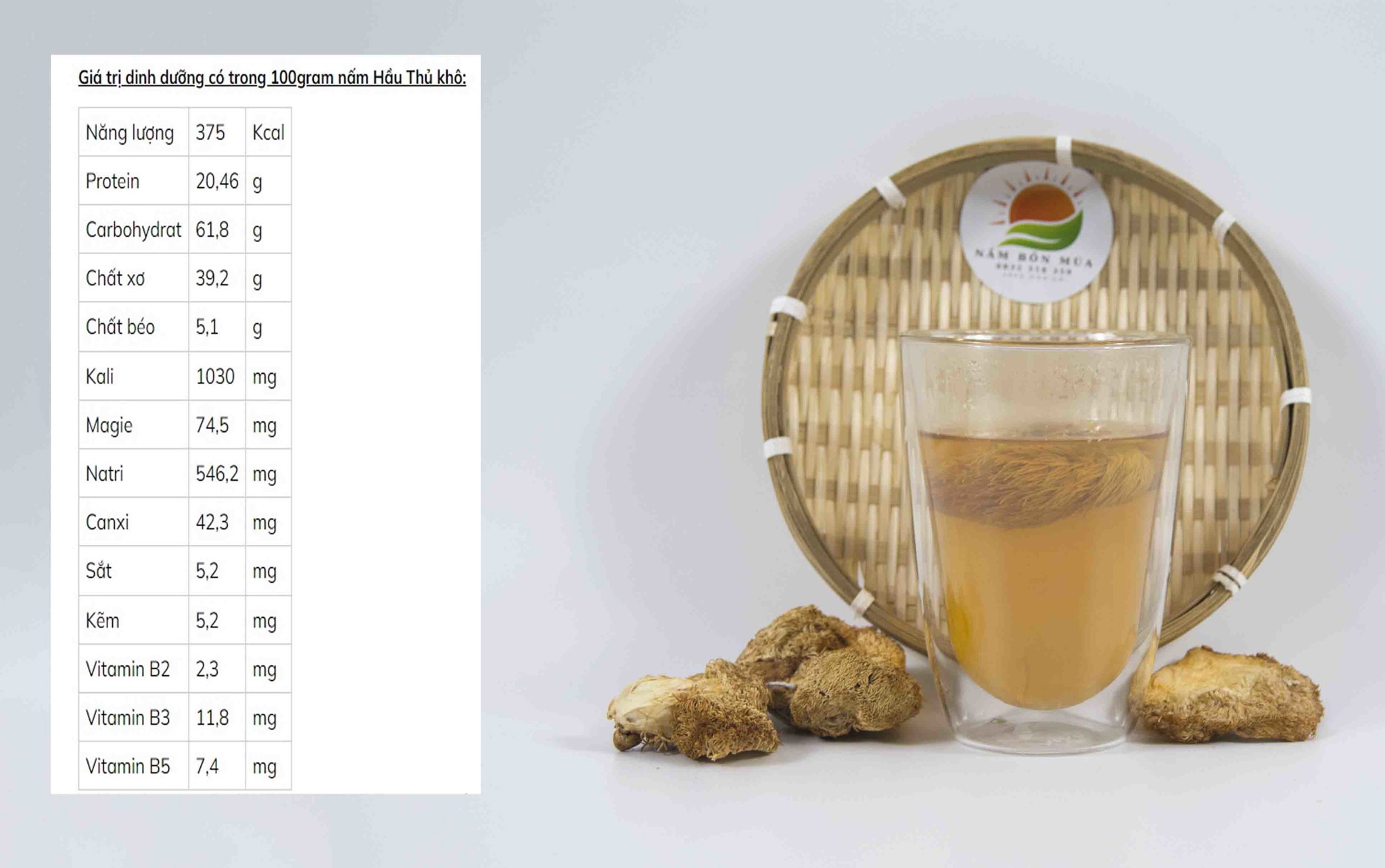 giá trị dinh dưỡng có trong 100gram nấm Hầu Thủ (nấm Đầu Khỉ) sấy khô.