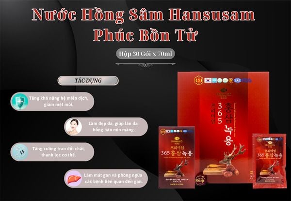 Hình ảnh bài viết