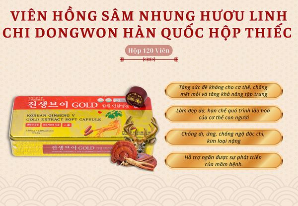 Hình ảnh bài viết