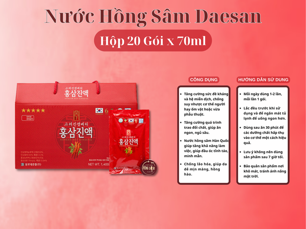 Hình ảnh bài viết