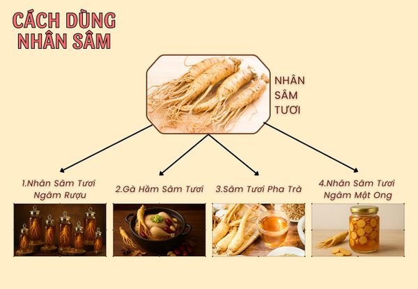 Hình ảnh bài viết