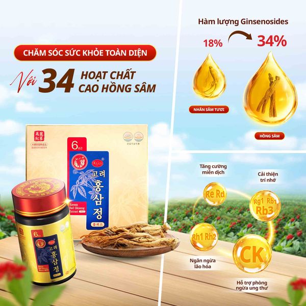 Công dụng của cao hồng sâm KGS 240g x 2 lọ Chính hãng Hàn Quốc