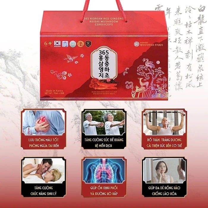 Hình ảnh bài viết