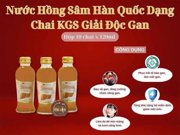 Hình ảnh bài viết