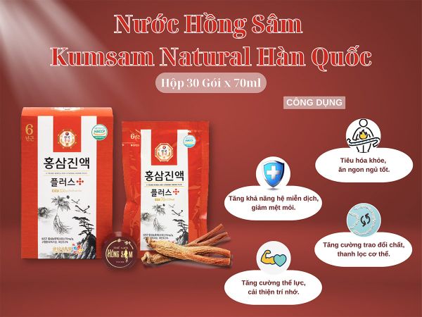 Hình ảnh bài viết