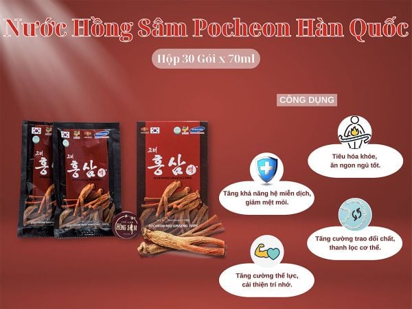 Hình ảnh bài viết